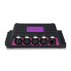QuadCore